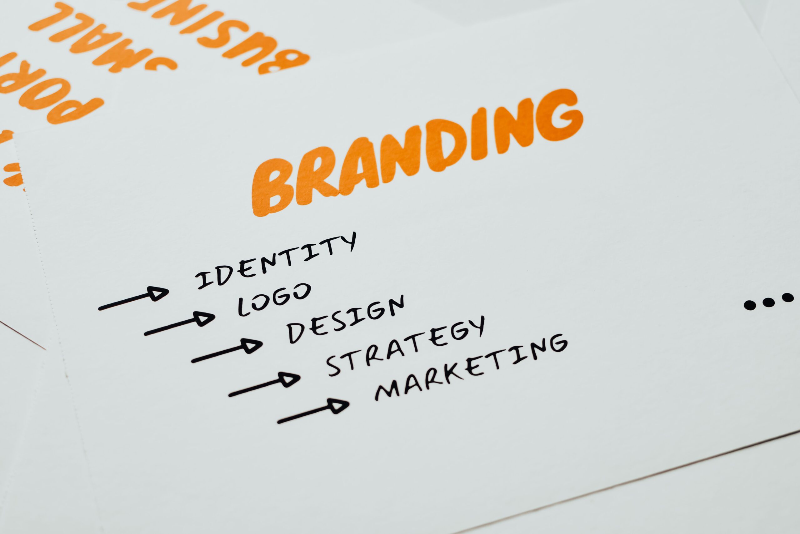 Visual branding: Building a cohesive digital presence - simdure